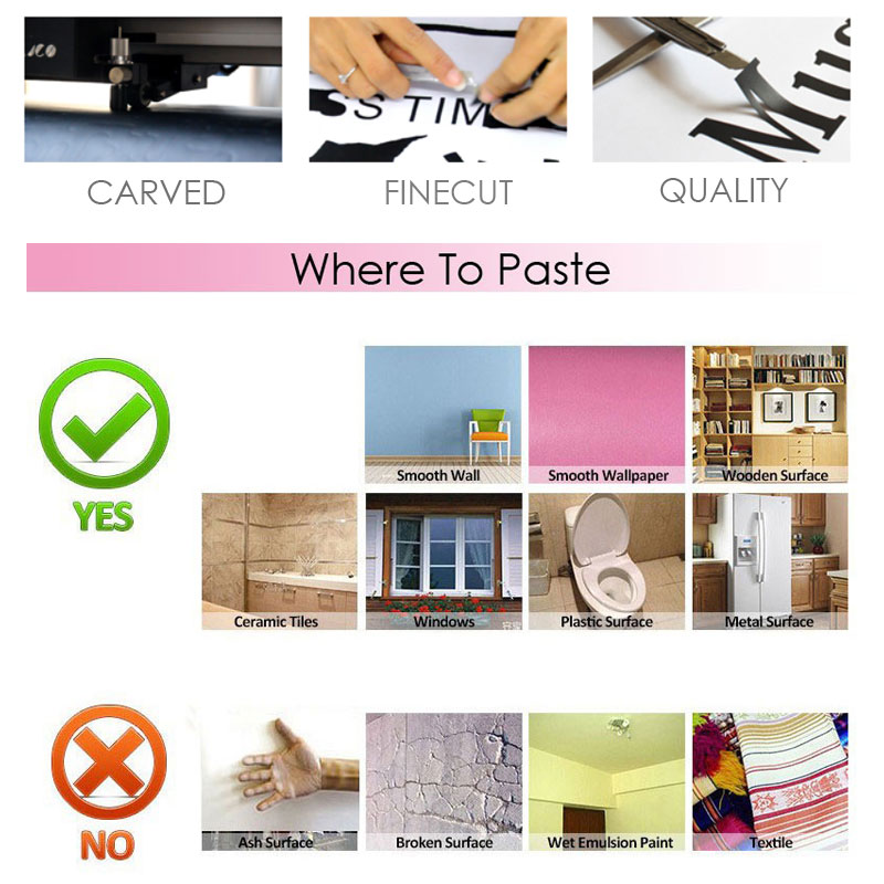 ROWNOCEAN Wall Stickers Egypti - Home Decor Indonesia ulasan dan harga